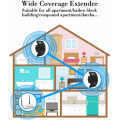 Miniatyrbillede 3 af 5: WiFi Repeater, Kraftig WiFi-forstærker, WiFi Extender N300, WiFi Signal Booster, 1 Ethernet-port, Dækker op til 200㎡, Eas