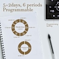Miniatyrbilde 4 av 5: Tuya Smart Termostat Varmetermostat Romtermostat WiFi Termostat Termostat for Gass/Vannkjele Gulvvarme C