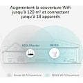Miniatyrbild 4 av 5: WiFi Repeater WiFi-förstärkare, WiFi Extender upp till 120㎡, kraftfull wifi-repeater med en Ethernet-port, kompatibel med al
