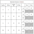 Miniatyrbilde 3 av 3: kvinner Push Up Solid Backless Monokini One Piece Badetøy Badedrakt Pink L