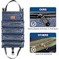 Pikkukuva 3 / 5: Roll Up Wrench Tool Bag - Canvas - sininen