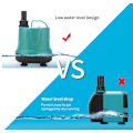 Miniatyrbillede 3 af 5: 4 point 5 point skrueport booster pumpe (750D4-24V4)