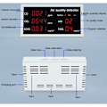Miniatyrbilde 4 av 5: i 1 Multifunksjonell detektor LED-skjerm CO CO2 HCHO TVOC AQI Overvåking Hjemmekontor Høy nøyaktighet Rask deteksjon Air Q