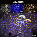 Miniatyrbilde 2 av 5: Night Light Projector-360 Roterende Planet Universe Projection Lamp