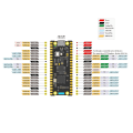 Miniatyrbillede 2 af 5: Lavt strømforbrug IoT Udviklingskort Wifi Pi Bpi-picow-s3 Kort Mikrocontroller
