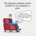 Miniatyrbilde 5 av 5: Cf-wu816n Gratis Driver Usb Wifi Adapter For Pc 150mbps Wifi Dongle 802.11b/g/n