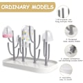 Miniatyrbilde 4 av 8: Babyflaske-tørkerack, Suttekoppholder med Avtakbare Braketter, Multifunksjonell Flaskeoppbevaringstørkerack for Flasker, Sutteflasker, Kopper, Reu Grey