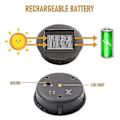 Miniatyrbillede 4 af 5: 2024 4 stk. Udskiftnings solcellelamper med LED-pærer, Udskiftning af solcelle toplys, LED Solar[HK]