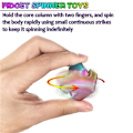Miniatyrbilde 5 av 5: Fidget Cube Leker Snurrebasser Skrivebordsleker Avslappende Liten Angst Leke[HK] Colorful
