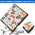 Pikkukuva 5 / 5: Puhelinkotelo Amazon Kindle Scribe[HK]:lle Style D Multicolor