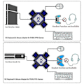 Miniatyrbild 5 av 5: Stödjer Ns/ Ps5/ Ps4 / Ps3 / X Series, tangentbord & musadapter[HK]