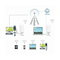 Miniatyrbild 5 av 5: Långdistans 150Mbps WiFi Extender Trådlös Utomhus Router Repeater WLAN Antenn för Booster 5M[HK] White