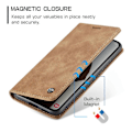 Pikkukuva 4 / 5: CASEME 013 -sarja Samsung Galaxy A55 5G -puhelinkotelo PU-nahkainen jalustalla, Business-tyyli[HK] Style B Multicolor
