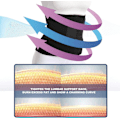 Miniatyrbild 5 av 5: Postpartum Magband - C-sektion Magstöd Wrap Abdominalt Stöd För Återhämtning Efter Operation - Gördel För Bukplastik, hw[HK] Black M