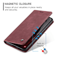 Pikkukuva 4 / 5: CASEME 013 -sarja Samsung Galaxy A55 5G -puhelinkotelo PU-nahkainen jalustalla, Business-tyyli[HK] Style C Multicolor