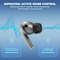 Miniatyrbillede 3 af 4: Kompatibel med Samsung Galaxy Buds3 Pro 【Passer i opladningsetuiet】3 par S/M/L Ultimativ komfort Støjreducerende Memory Foam Ørepropper Udskiftning T[HK]