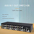 Miniatyrbillede 2 af 5: 8 Port RCA Komposit Audio Video AV 8-vejs Switch Vælger Switch Splitter Boks [HK]