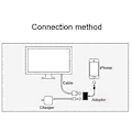 Pikkukuva 4 / 5: Lightning Digital AV -sovitin 8-nastainen Lightning–HDMI-kaapeli iPhone 8 7 X iPadille[HK]
