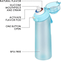 Miniatyrbillede 2 af 4: Water Up Flaske - Opgraderet 650ml BPA-fri Bærbar Rejse Vandflaske med[HK]