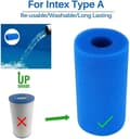 Miniatyrbillede 2 af 5: Poolfilterskum, genanvendeligt vaskbart poolfilter, patron-svampefilter, genanvendeligt Intex spa-filter, 2 stk.