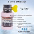 Miniatyrbild 2 av 4: Sink Water Filter, Activated Carbon Faucet Filter, Six Layers, Splash-Proof, 3 Pieces
