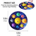 Miniatyrbillede 2 af 5: 2 stk. Finger Press Bubble Fun Toys - D Solsystem Legetøj Bubble Plan