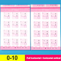 Miniatyrbillede 10 af 10: 80 sider/bog Regneøvelsesbøger Læring af matematik 0-20 Arithmetic A 0-20 Arithmetic A