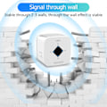 Miniatyrbild 2 av 5: WiFi-förstärkare Signal Booster för hemmet: Trådlös internetrepeater Räckvidd upp till 6500 kvm 30+ Applicable to the  Europe