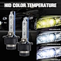Pikkukuva 5 / 5: 1 Pari Eaglevision D2s B0010 8000k Ice Blue Xenon HID -polttimot Auton ajovalot