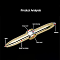 Miniatyrbilde 3 av 5: Led Pen Fidget Spinner Pen Stress Relief Toy Led Spinning Ball Pen Multicolor 5 sets of batteries 1 set of