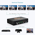 Miniatyrbild 4 av 5: Hdmi-splitter 1 in 4 ut, en minut fyra linjer