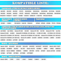Pikkukuva 3 / 5: 2-pakkaus Vaihdettavat kädessä pidettävät Chamberlain Liftmaster Motorlift -autotallin oven lähetin 94335e | 84335e | Ml700 | Ml500 | Ml850 | Merlin + C945 | C840