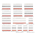 Miniatyrbild 3 av 5: 200 st Diode sortiment kit Axial dioder Set Zener dioder Set