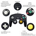 Miniatyrbillede 3 af 5: USB-kablet Gamecube Controller Håndholdt Joystick, Til Nintend, Til Ngc Gc Controle, Til Mac Computer PC Gamepad