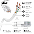 Pikkukuva 2 / 3: 10m Cat 6 Ethernet-kaapeli | Nopea Ethernet-kaapeli | Laajakaistakaapeli | LAN-kaapeli | Verkkokaapeli RJ45-liittimellä | Internet[qb]