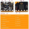 Pikkukuva 6 / 9: Päivitetty BBC Micro bit V2.2 kapasitiivisella kosketusanturilla ja BLE5.0:lla lapsille - LED-ilmaisin Kaiutin Mikrofoni - Ohjelmoitava