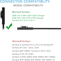 Pikkukuva 3 / 5: 44 W Surface Pro -laturi (5 V 1 A USB-magneettirajapinnalla)