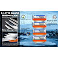Miniatyrbilde 3 av 4: 24 stk. barberblad barberbladrefiller for Fusion 5, barberblader for menn - Oransje Ny Versio