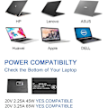 Miniatyrbilde 5 av 5: Lader for HP bærbar PC 65w 45w Usb C hurtig strømadapter