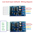 Pikkukuva 4 / 5: Nrew RS485 Modbus RTU -kytkentämoduuli, jossa 8 kanavaa ja TTL/LvTTL-yhteensopivuus, täydellinen DIY-elektroniikkaan