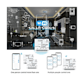 Miniatyrbilde 1 av 5: 4ch Wifi Smart Switch+rf433 Fjernkontroll 85-265v 2.4g Wifi Smartlife Hjemmeautomatisering Modul For Iftt Alex