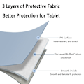 Miniatyrbillede 5 af 5: Håndtaske Tablet etui SORT 12,9 TOMMER - på lager Sort Black 12.9 inches