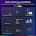 Miniatyrbillede 2 af 5: Gaming Headset til PS4/PS5/PC/Xbox/Nintendo Switch, Xbox