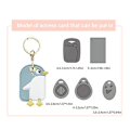Pikkukuva 3 / 10: Access Card -suojakuori Access Card Holder RED&KHAKI Punainen&Khaki Red&Khaki Ducks-Ducks