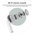 Miniatyrbilde 4 av 5: Ap Pro Tws 1:1 Trådløst headset Støydemping Pop-up Hodetelefoner In-Ear Hodetelefoner Sensor Bluetooth Hodetelefoner Touch Control Hodetelefoner