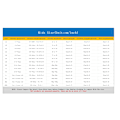 Miniatyrbilde 2 av 5: 23-24 Real Madrid Second Away Football Kit Black No. 7 Vinicius 1 Courtois 5 Bellingham 28 28 28 NO.10