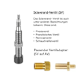 Miniatyrbillede 2 af 5: Cykelventiladapter Fransk SV Dunlop DV Sclaverand AV Autoventil nål[qb]