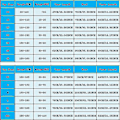 Pikkukuva 2 / 2: 2022-23 Bayern München Uusi Kausi Kultapaita Special Edition LEWANDOWSKI 9-WELLNGS LEWANDOWSKI 9 LEWANDOWSKI 9 M