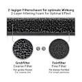 Miniatyrbillede 5 af 5: 6 filtre til T1 tørretumbler 9164761 Reservedel til tørretumbler