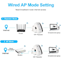 Miniatyrbild 3 av 5: WLAN-repeaterförstärkare, 2,4 GHz WiFi-extender med repeater/AP-läge, booster, långdistansförstärkare med Ethernet-port för alla WLAN-enheter